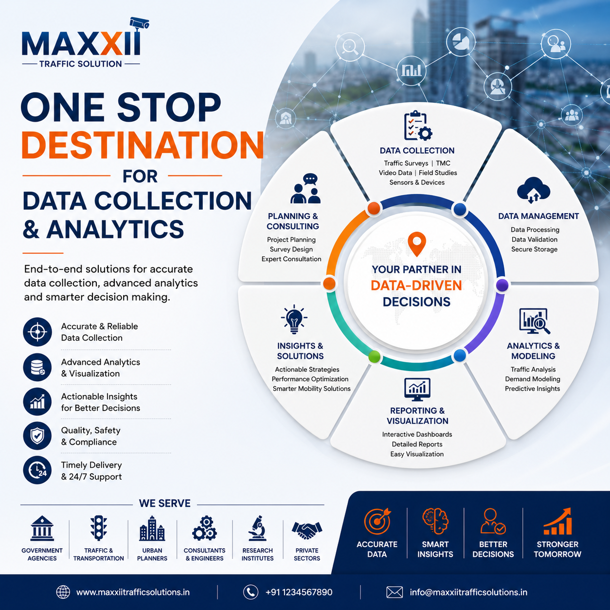 Urban traffic data collection